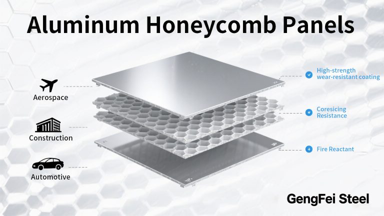 Panel Honeycomb Aluminium Solusi Tertinggi untuk Beragam Aplikasi Industri