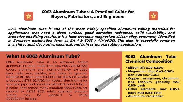 6063 Aluminum Tubes: Properties, Tempers, Standards, Uses, and Buying Guide